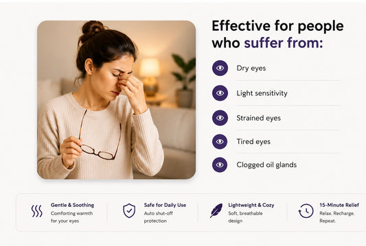 WarmGaze Heated Eye Mask for Dry Eyes & Eye Strain