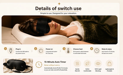 WarmGaze Heated Eye Mask for Dry Eyes & Eye Strain